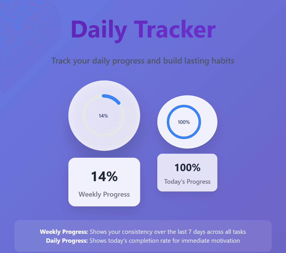 Daily Tracker Image